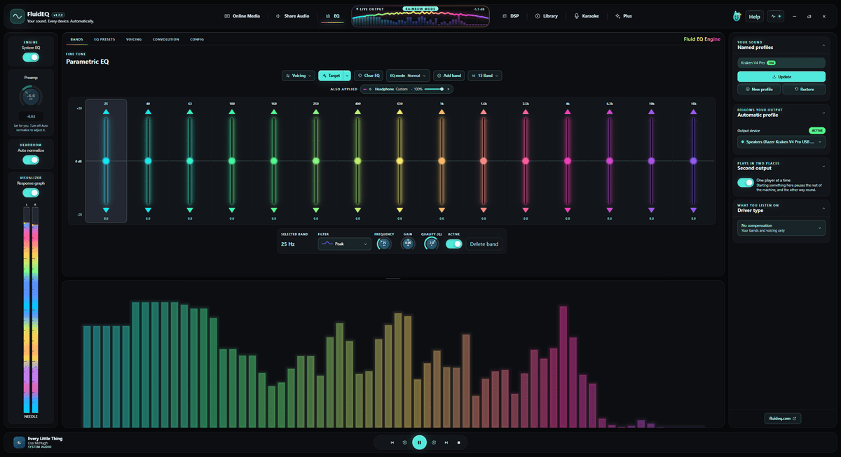 The EQ workspace in FluidEQ's Black theme: fifteen parametric bands with their controls above the live LED-block spectrum and the headphone, EQ and final response curves.